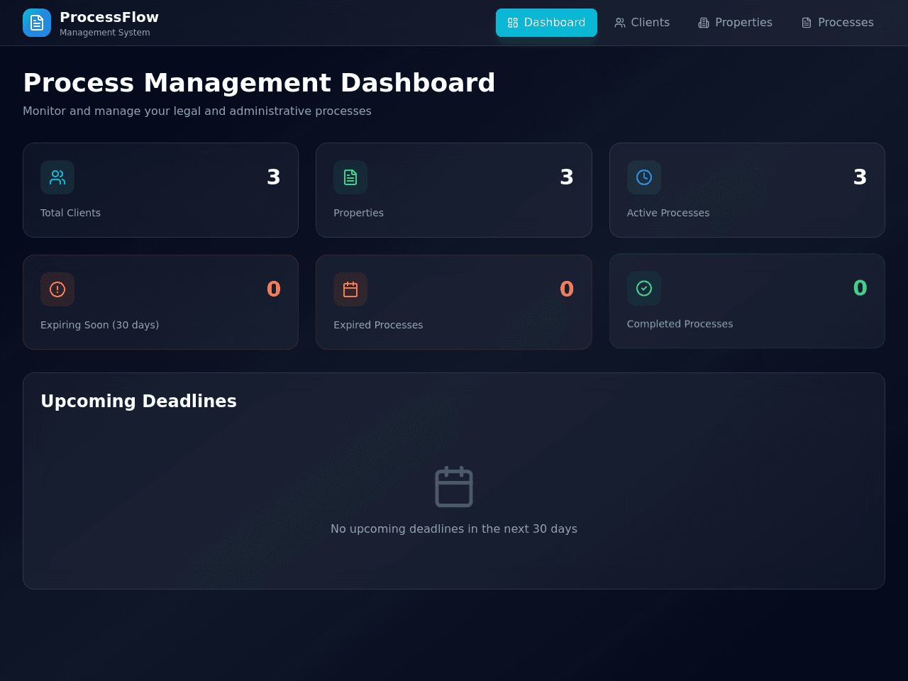 Process Flow Manager