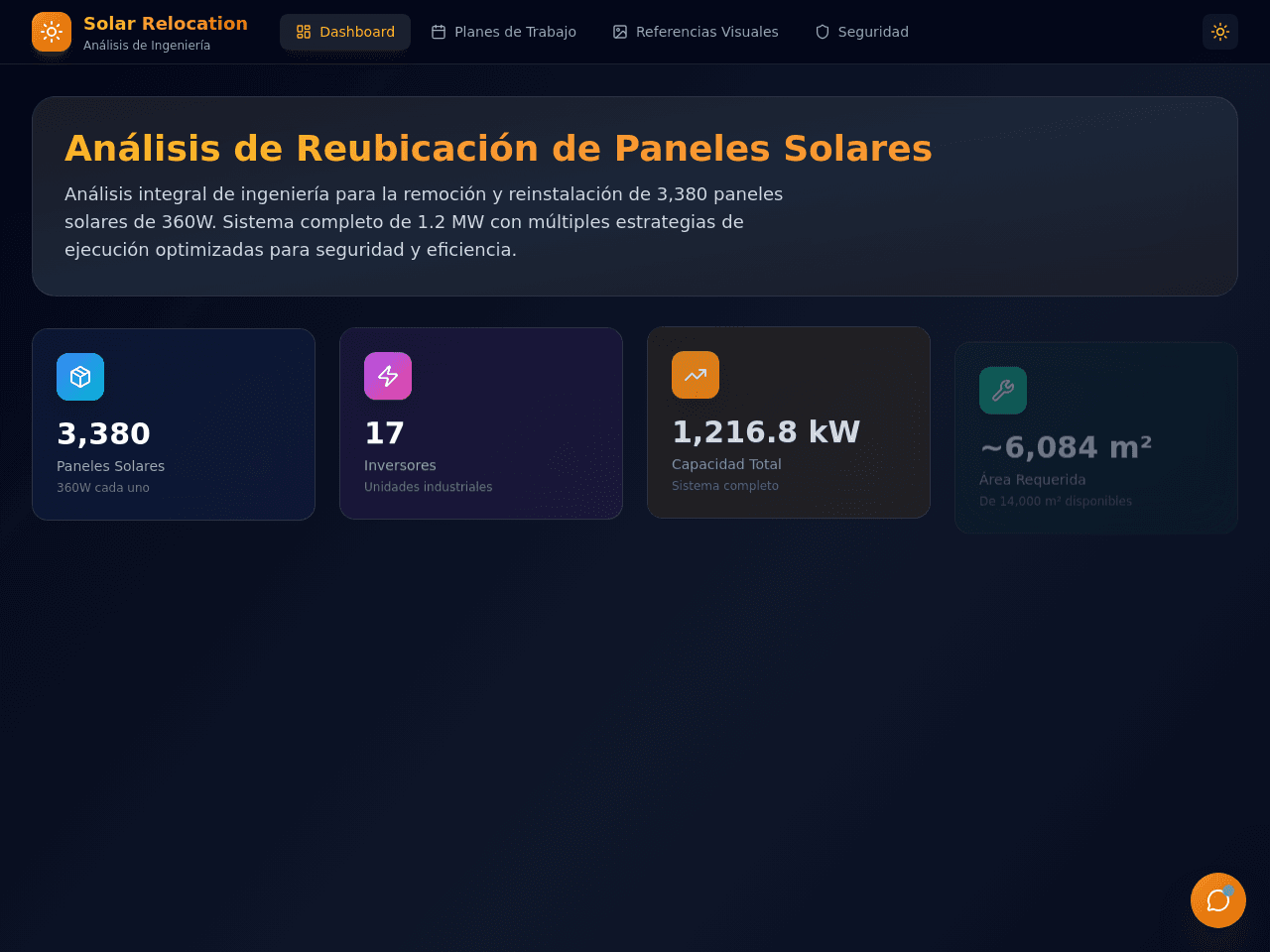 Project Relocation Dashboard