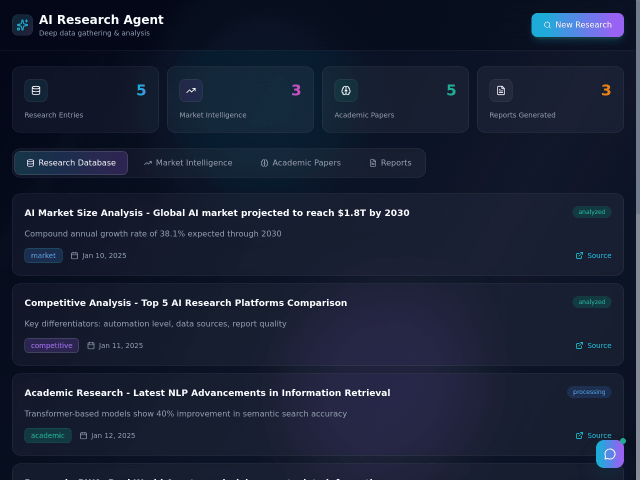 Insight Dashboard