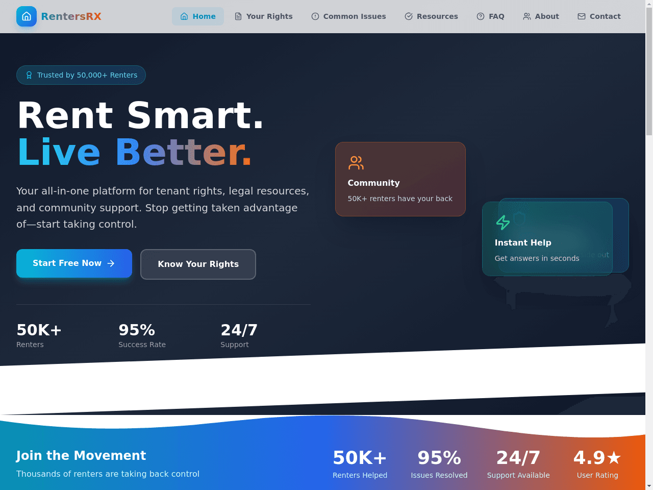 RentersRX Website