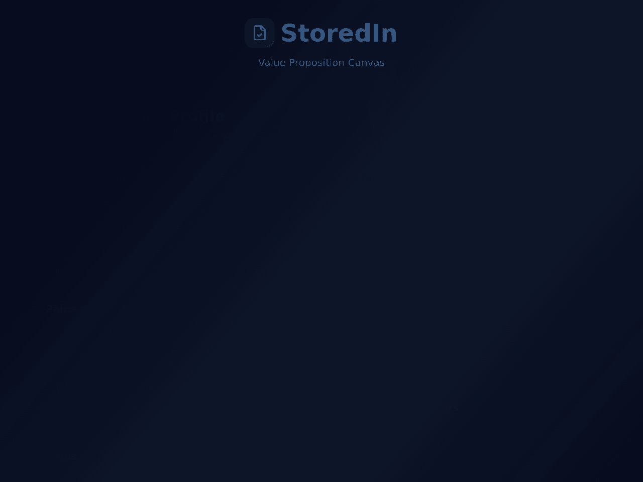StoredIn Value Dashboard