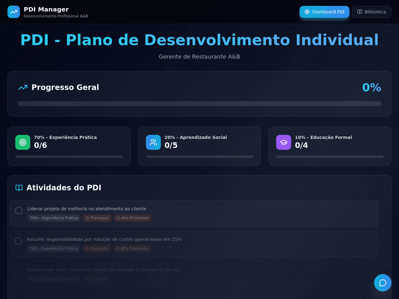 PDI Growth Planner
