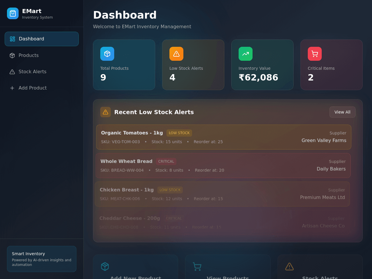 Inventory Flow Dashboard