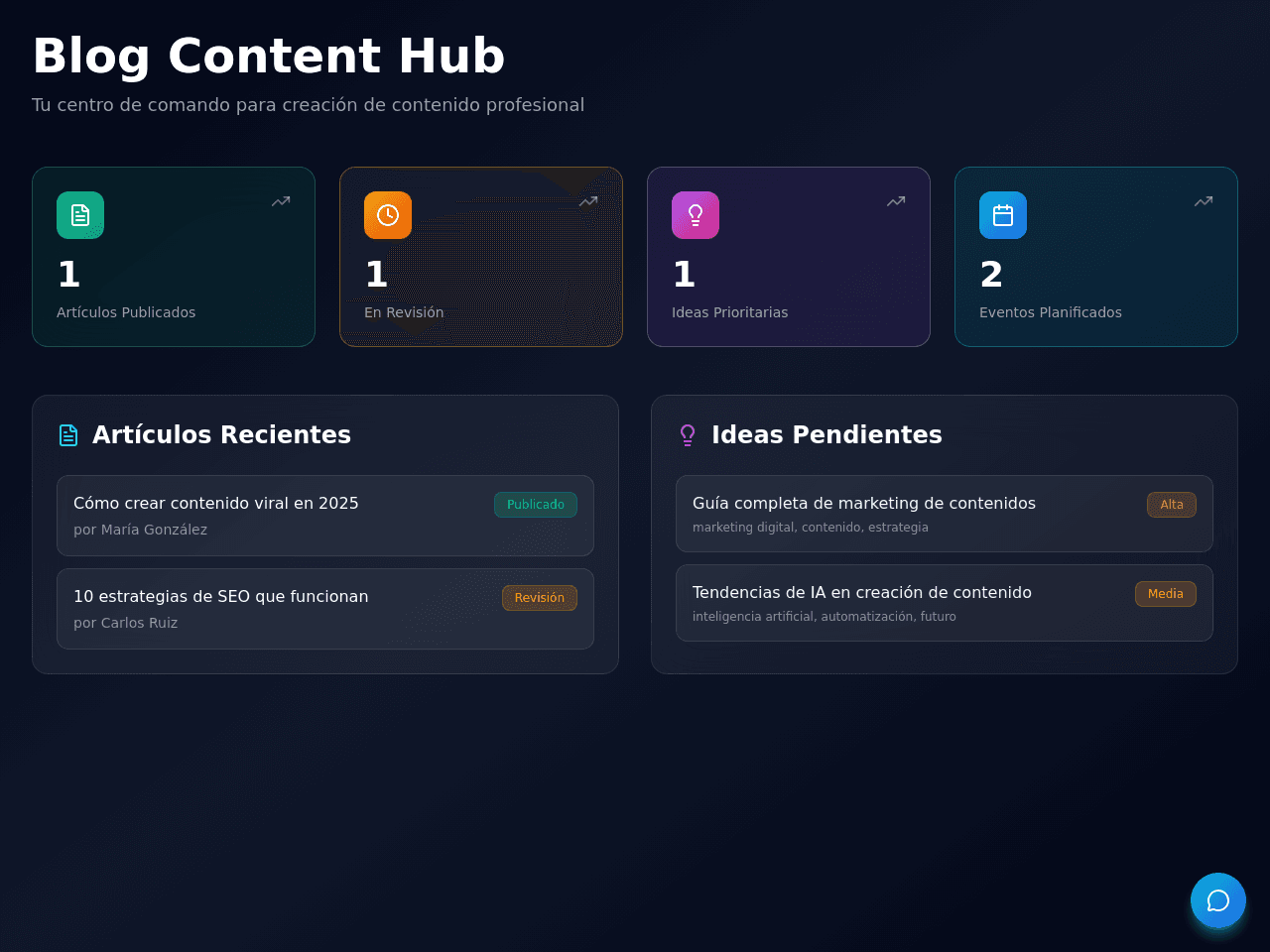 Content Studio Pro