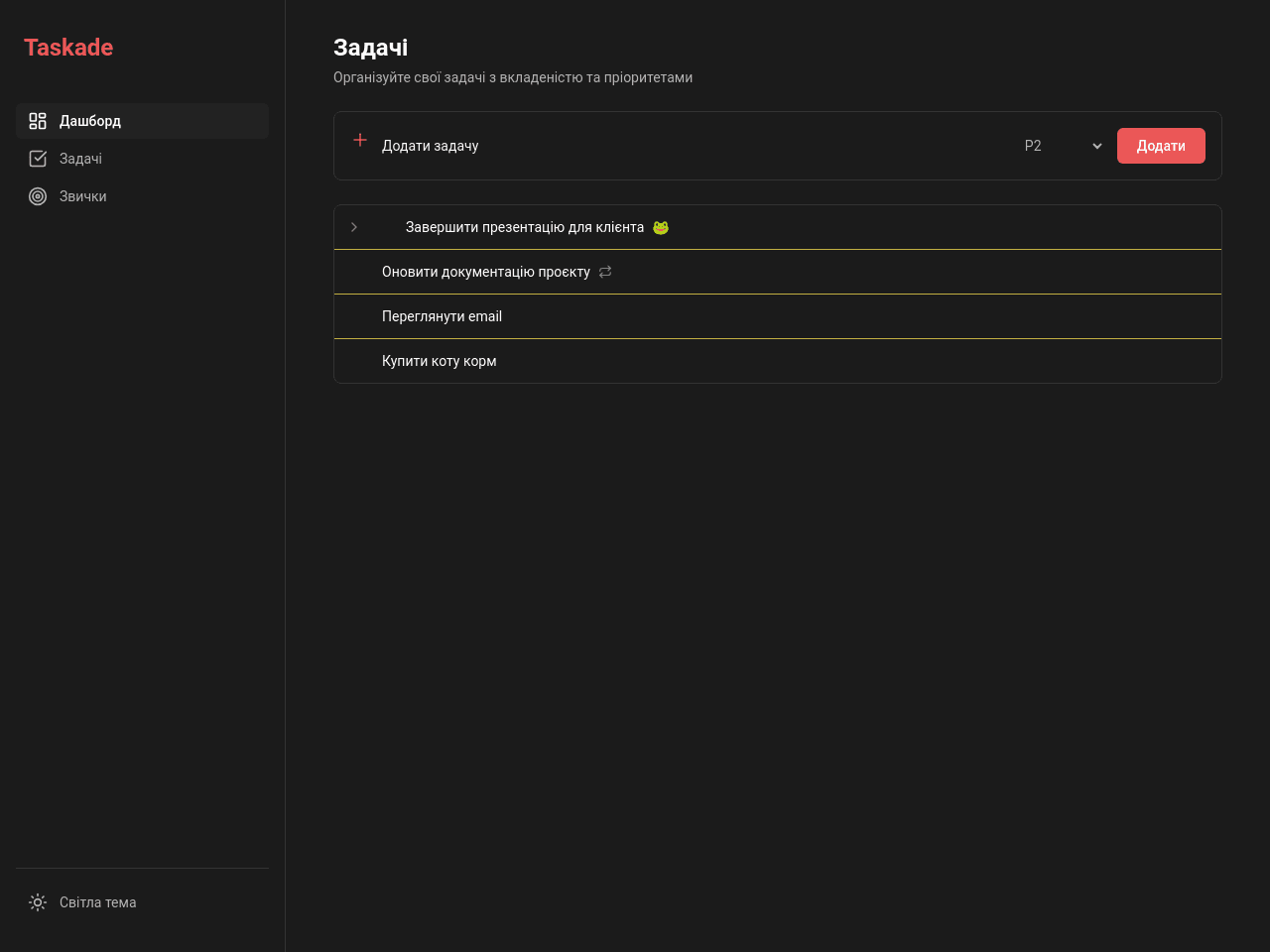 Project Priority Planner