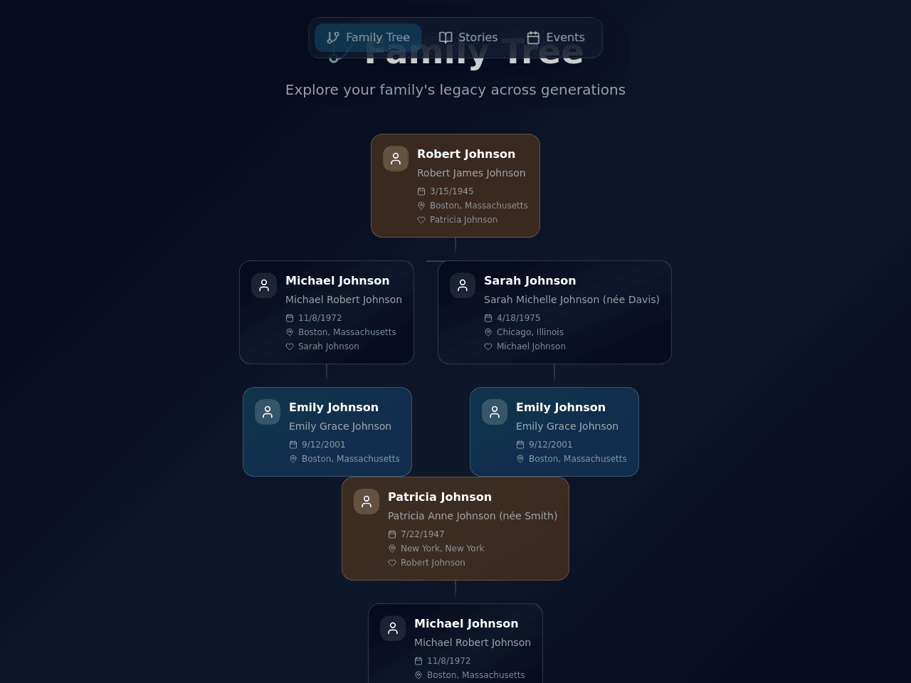 Family Tree Portal