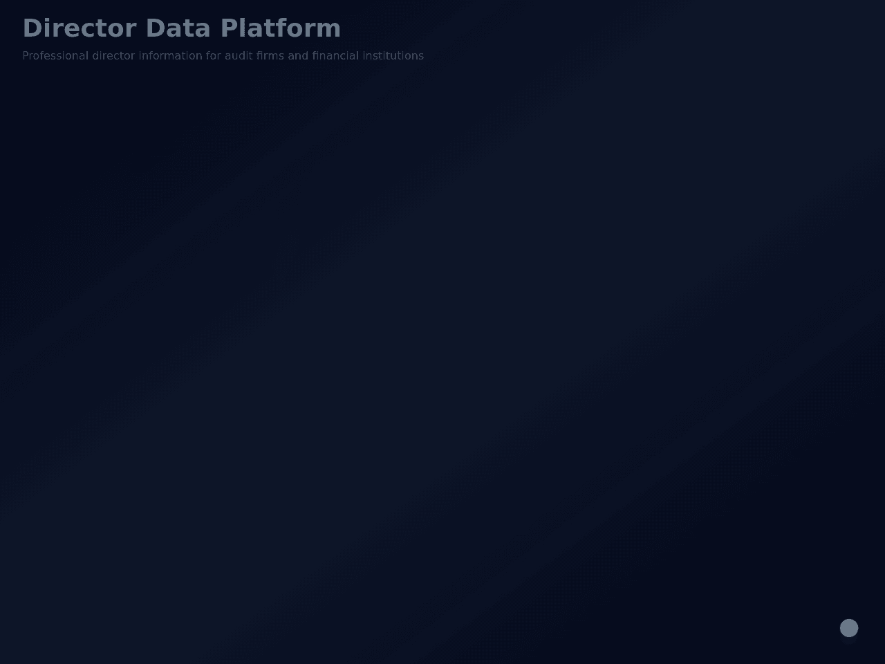 Director Info Portal