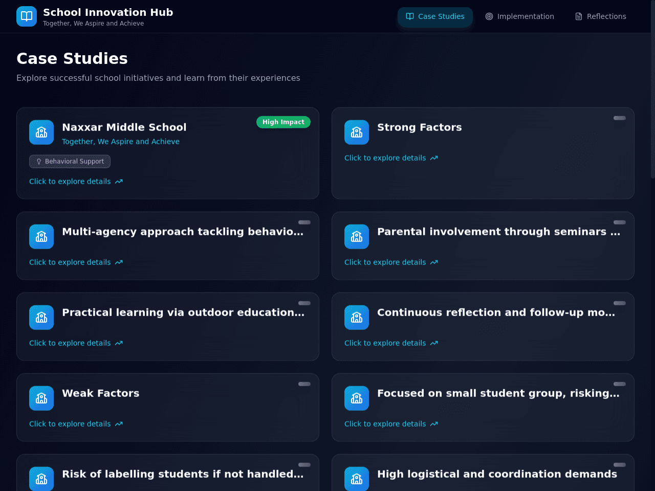 Aspire Together Dashboard