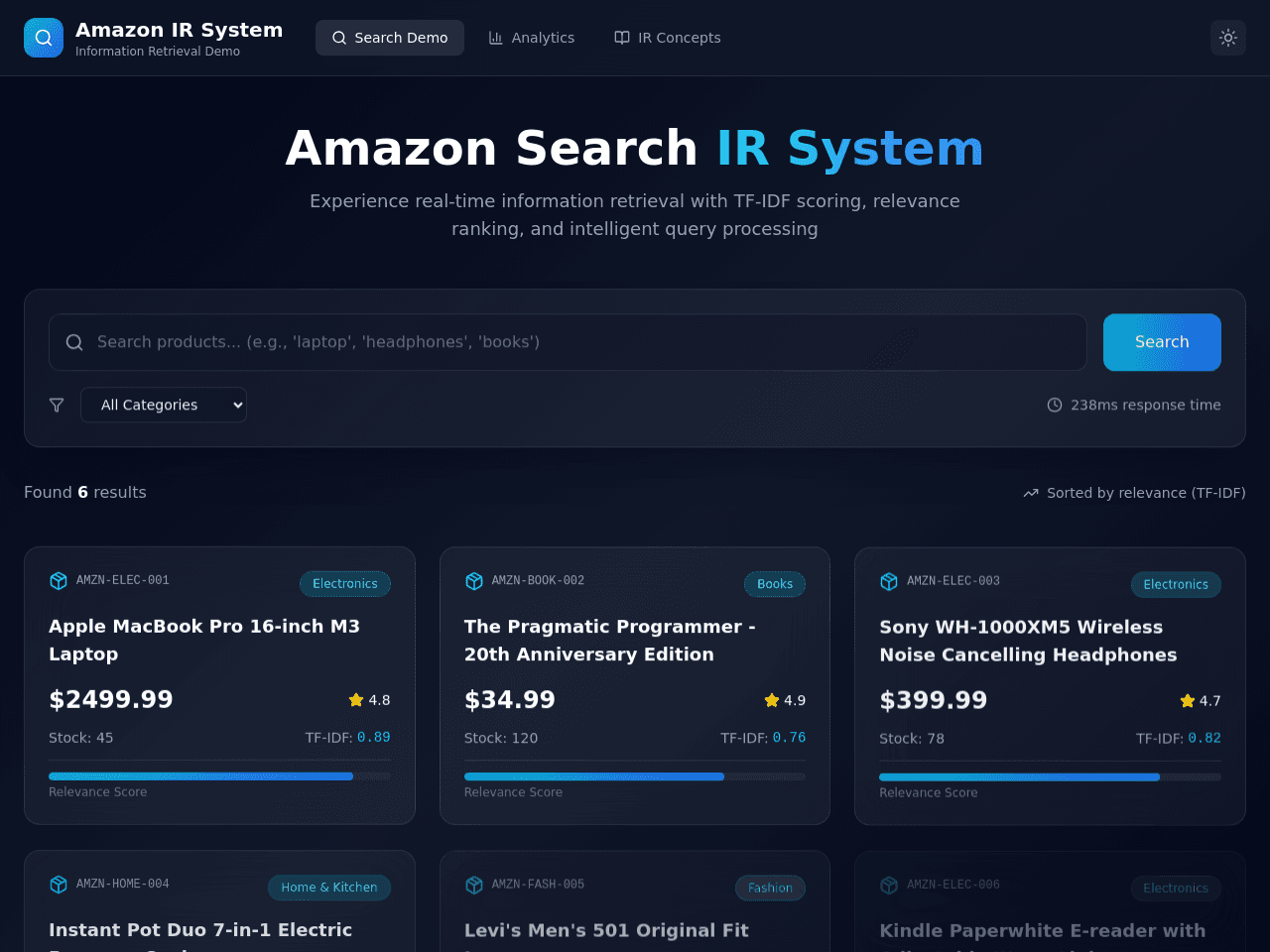 Insight Dashboard