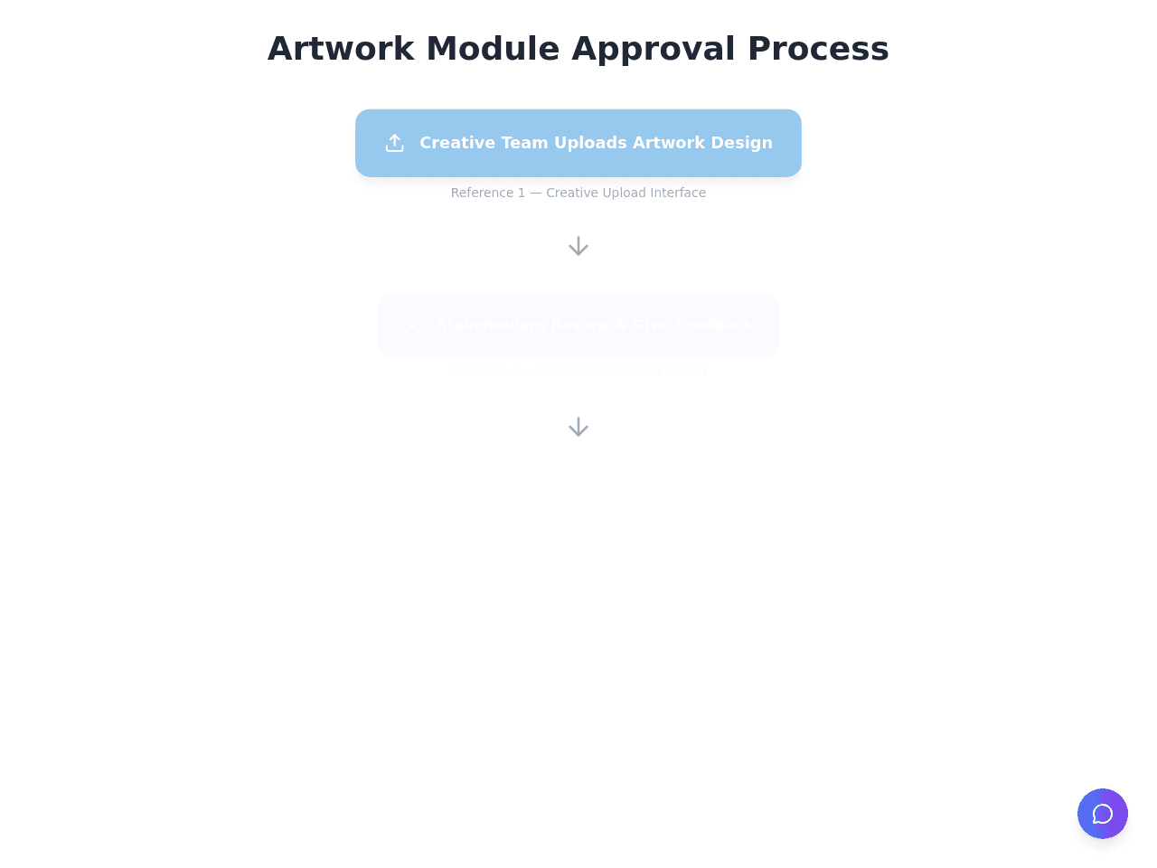 Approval Flow Studio