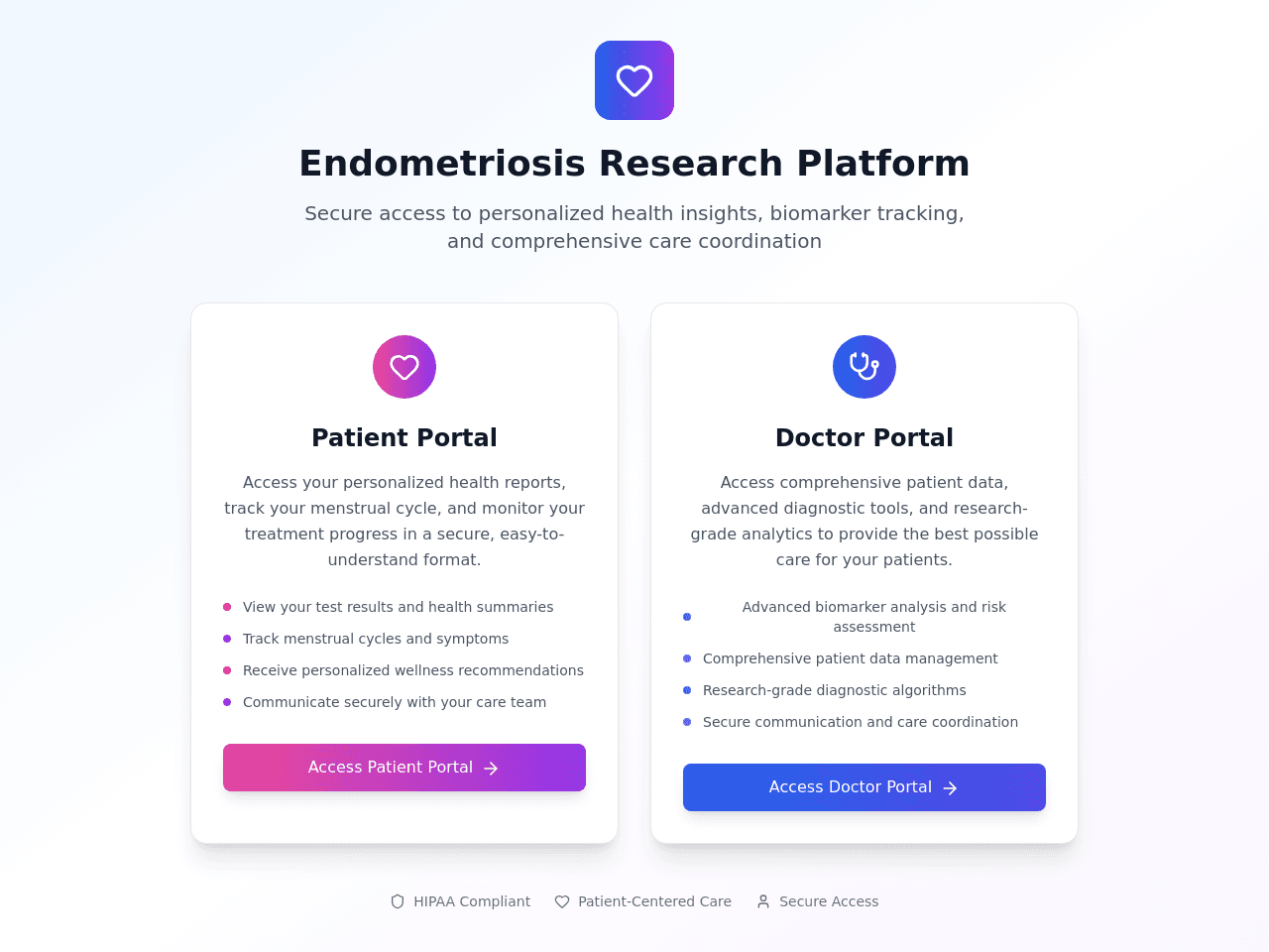 EndoSCOPE