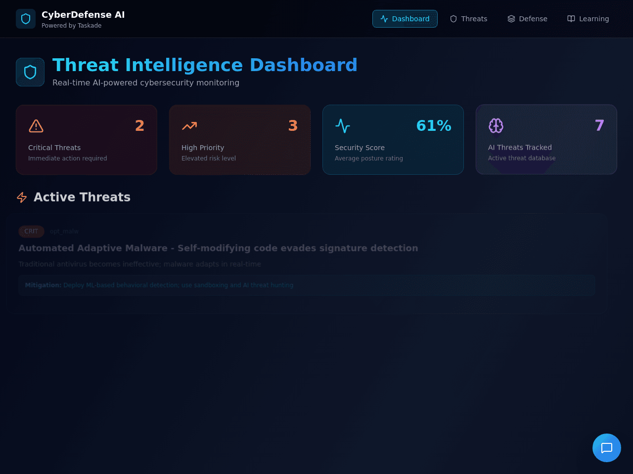 Cyber Intelligence Dashboard