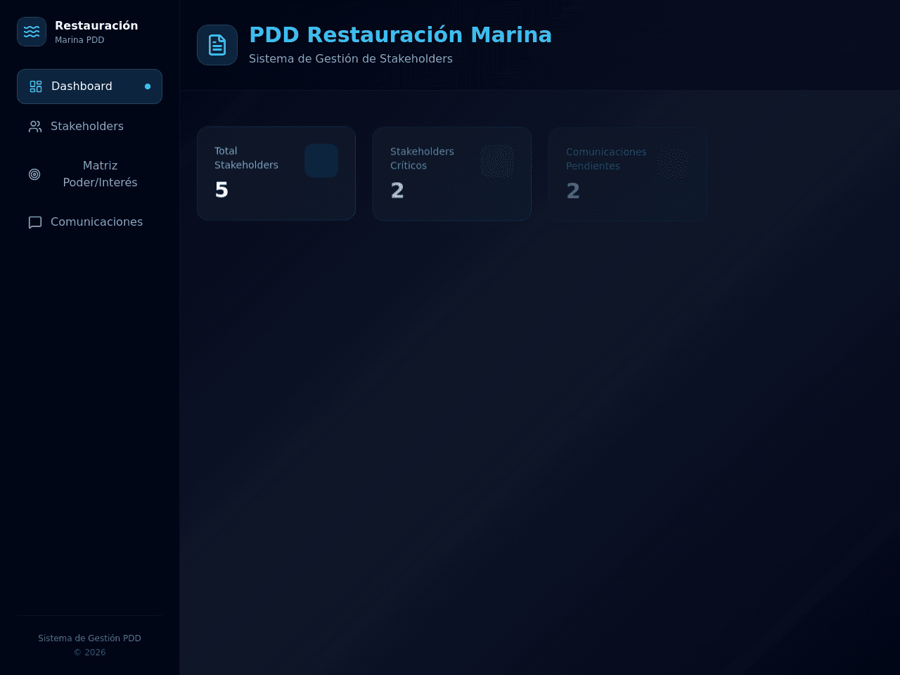 Idioma Portal