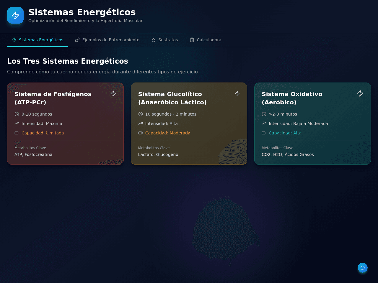 Energy Systems Dashboard