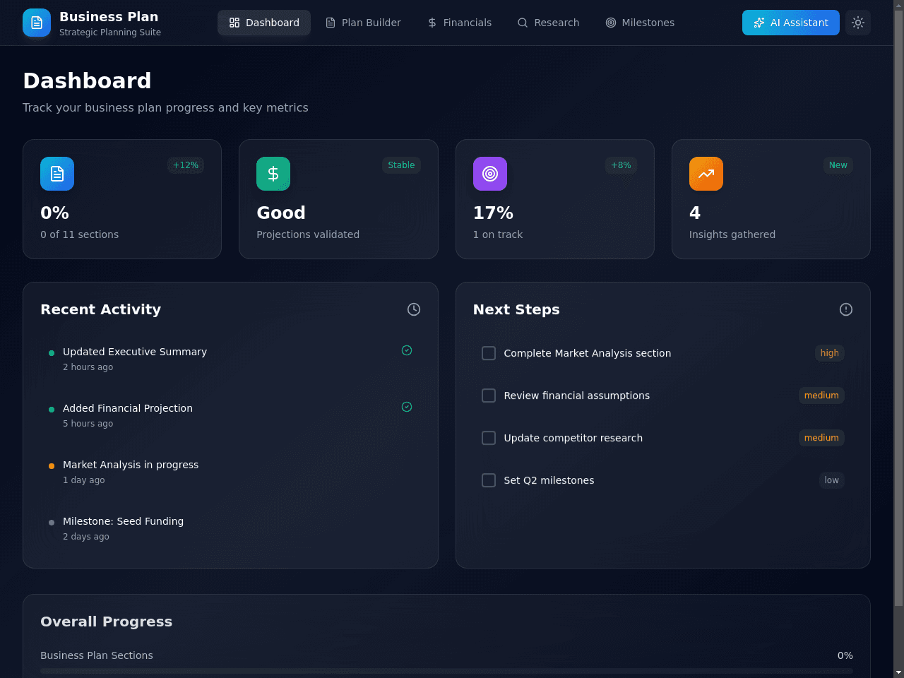 Blueprint Planner