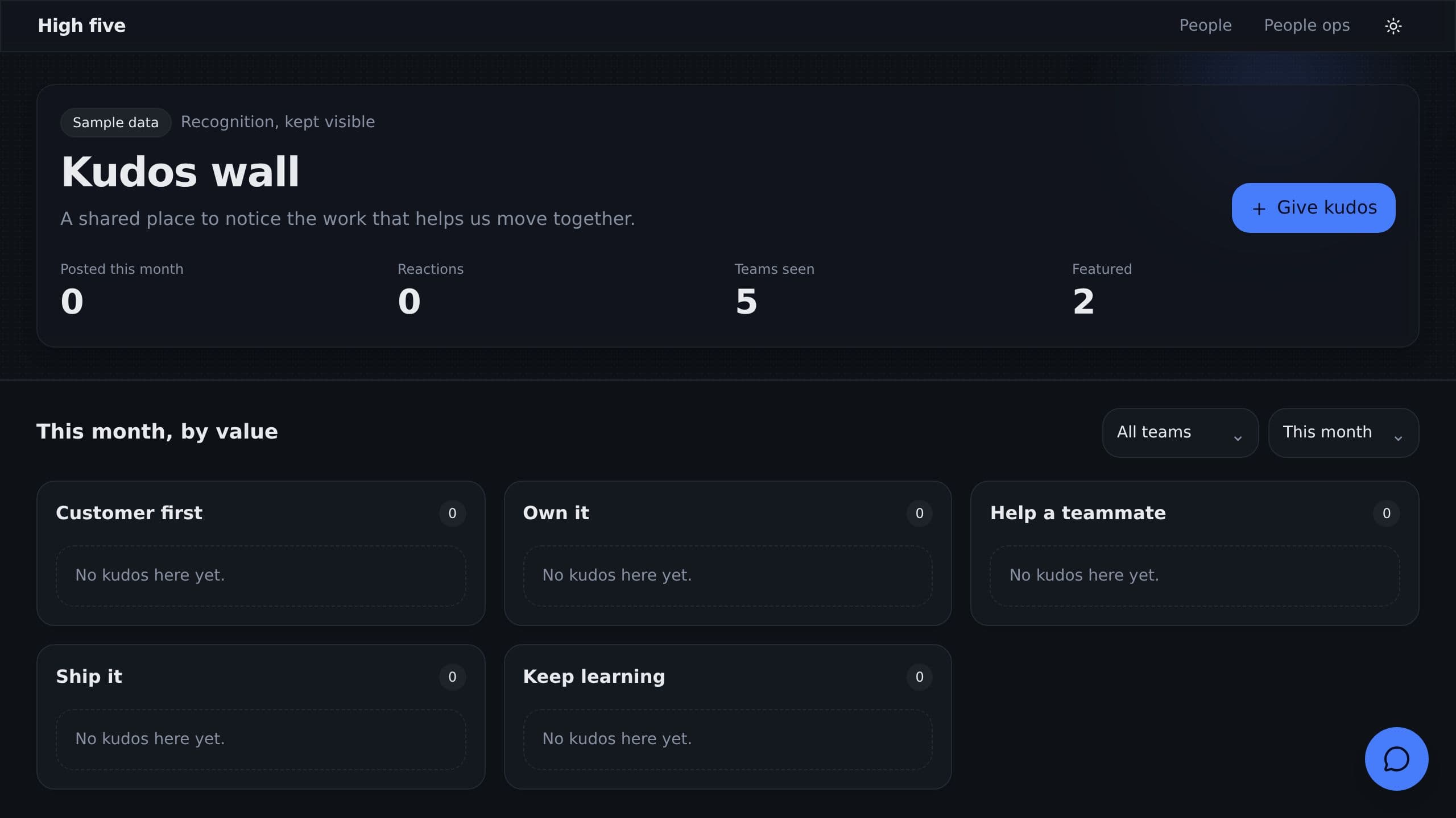 Kudos Wall preview
