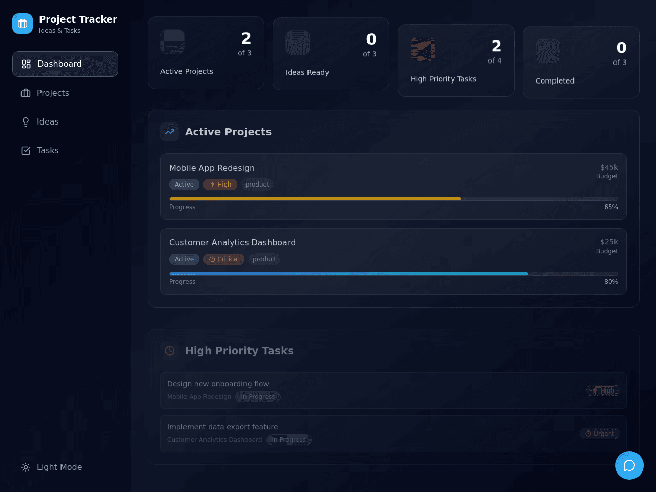 Project Task Flow