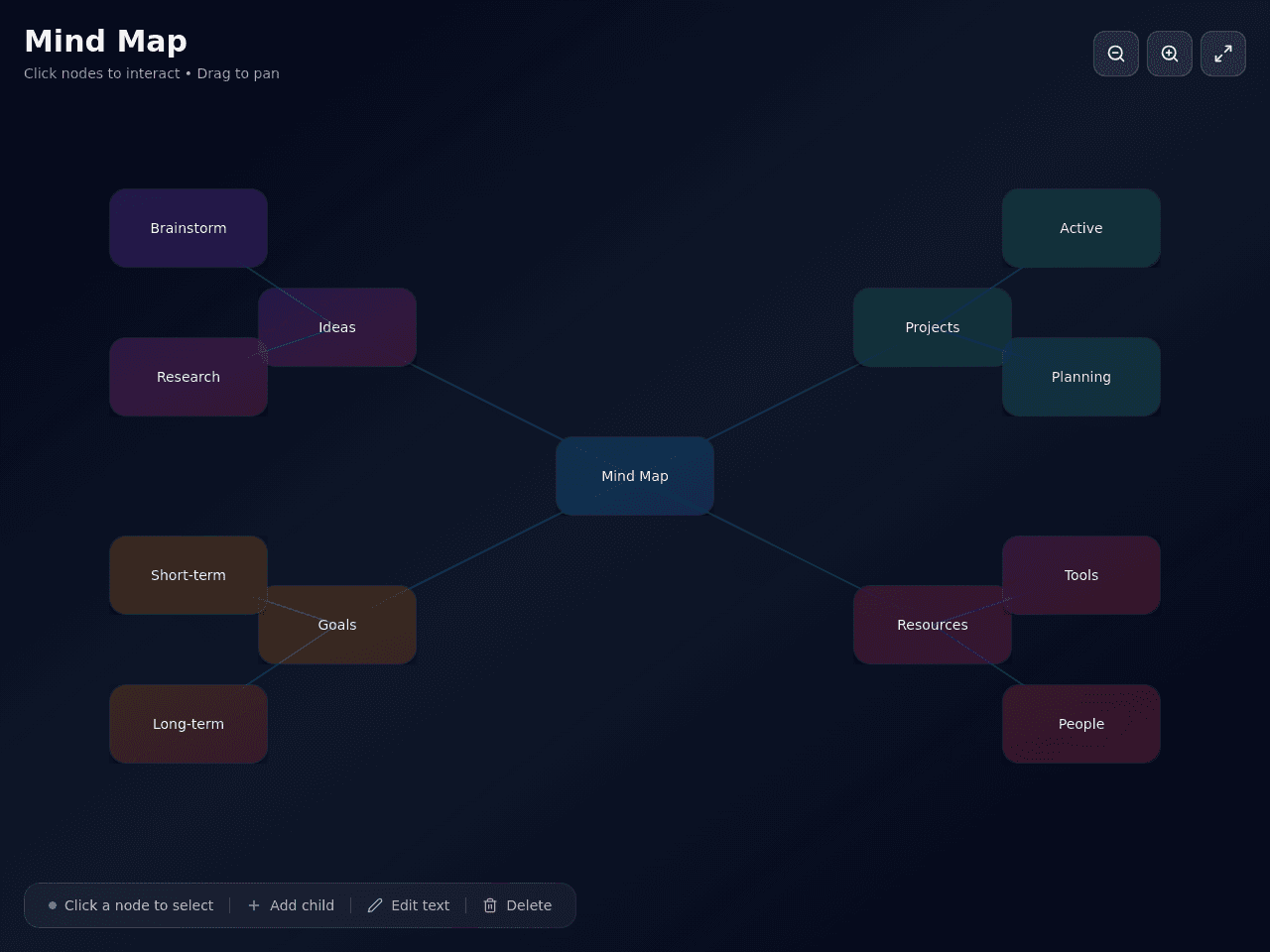 Mind Map Studio