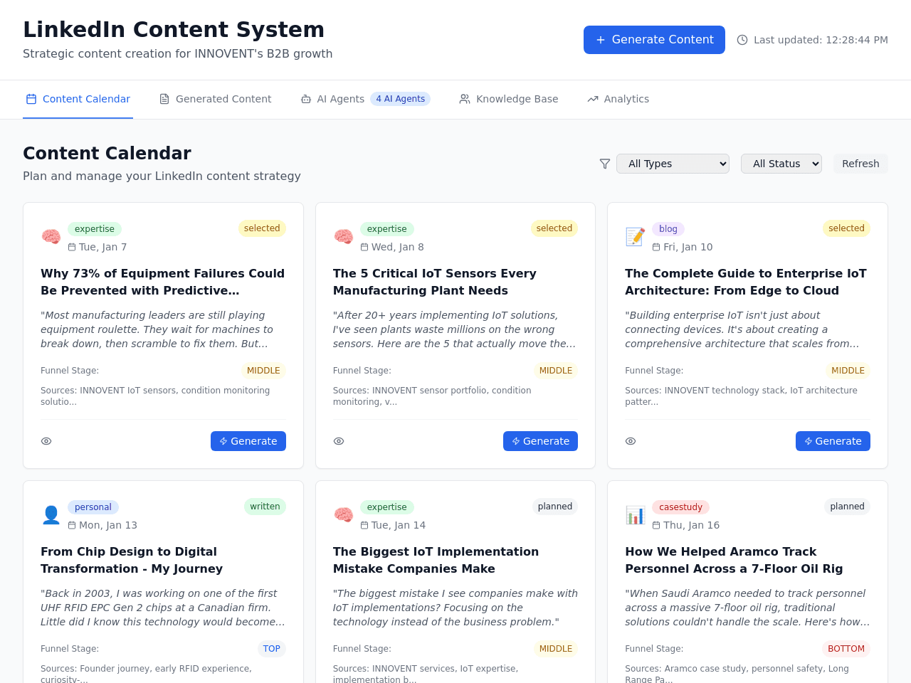 LinkedIn Content System