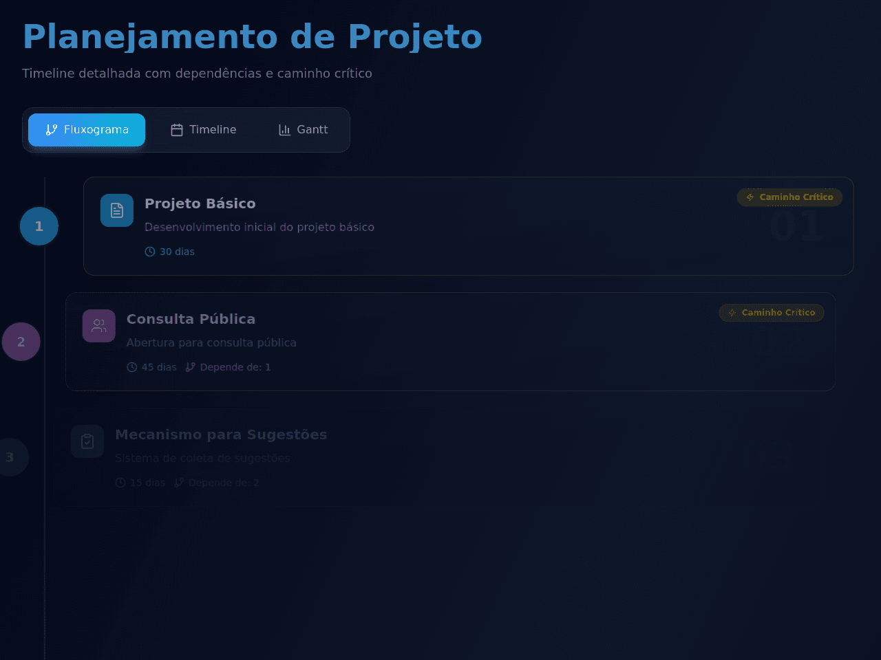 Project Flow Navigator
