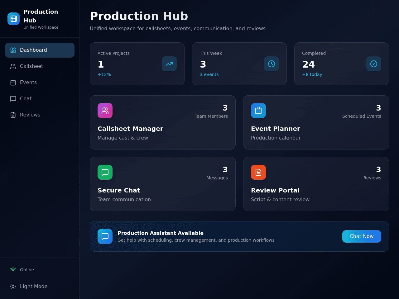 Convergence Dashboard