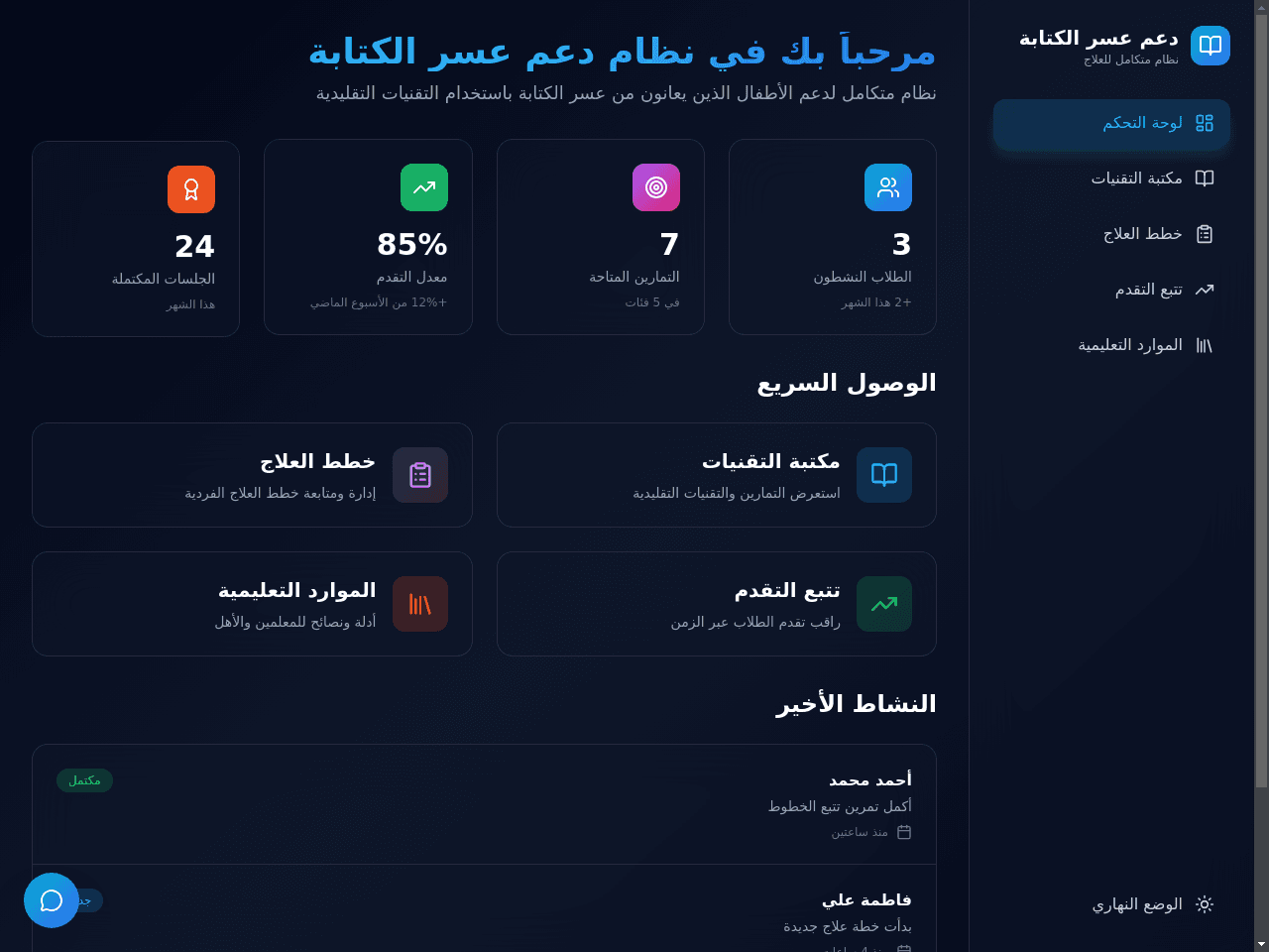 Step by Step Writing
