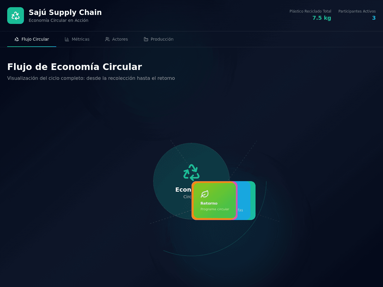 Supply Chain Studio