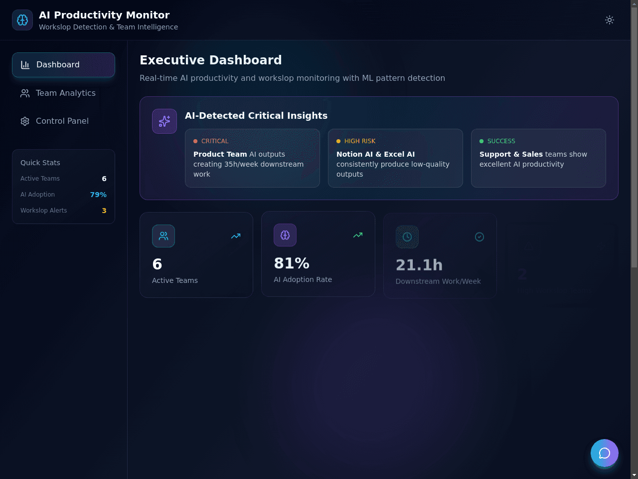 AI Impact Dashboard