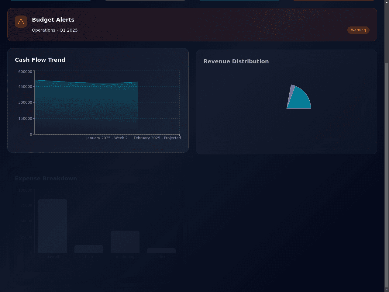 Finance Flow Dashboard