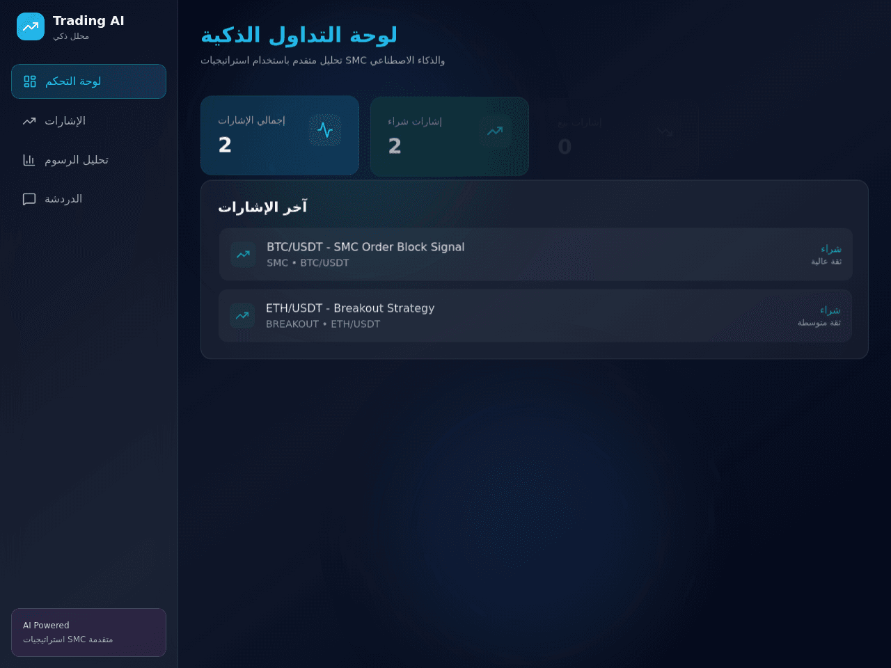 Trade Insight Portal