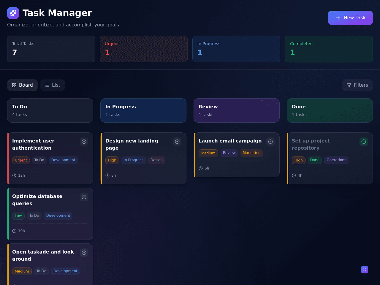 Task Priority Planner