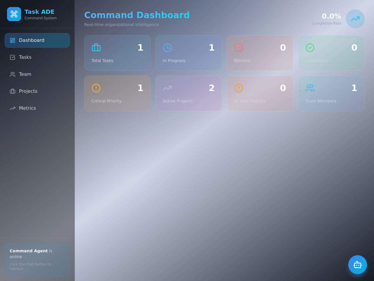 Task Command Center