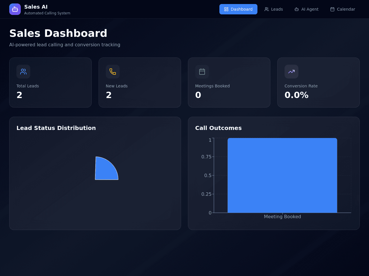 Lead Connect Dashboard