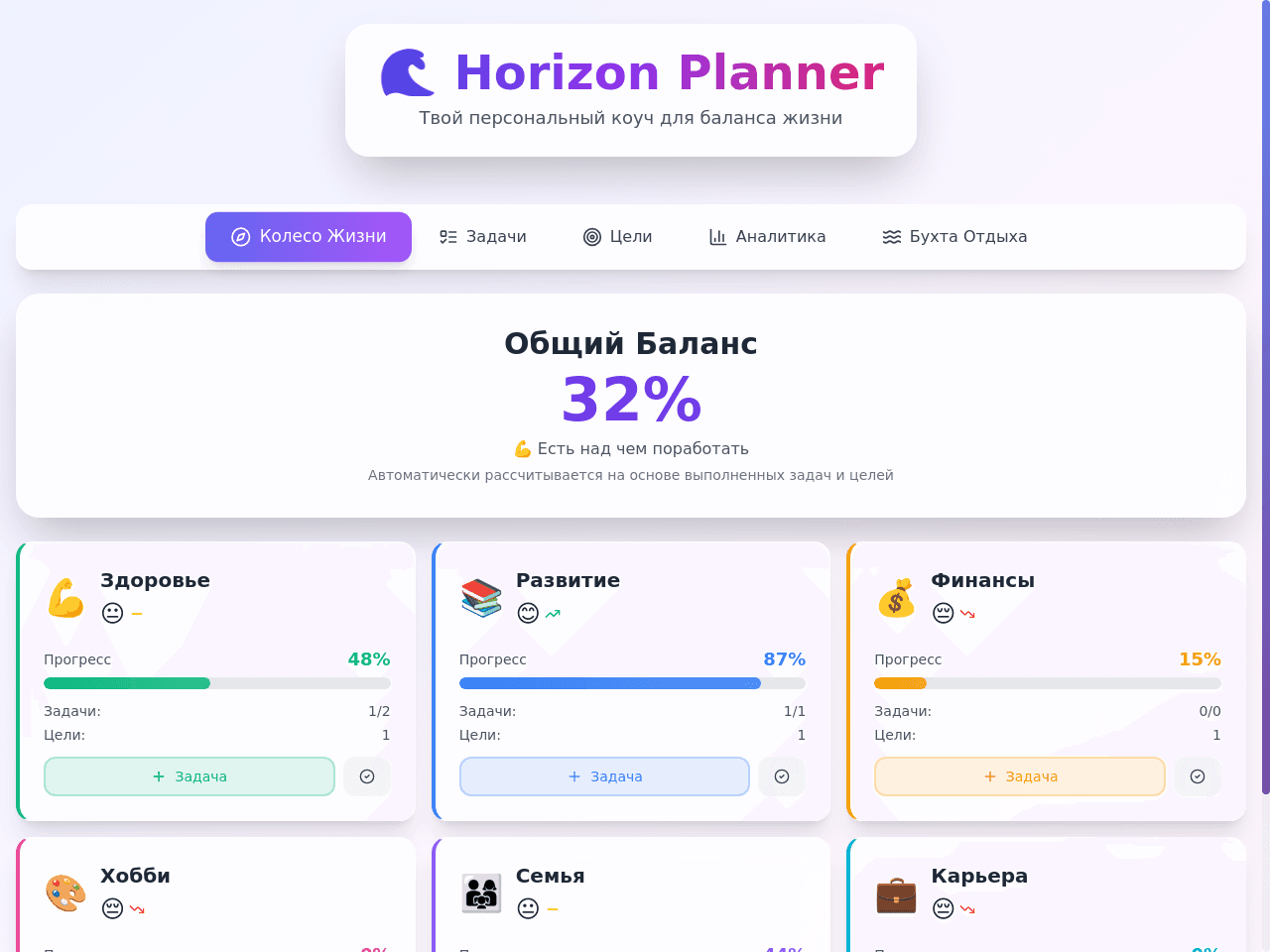 Horizon Planner