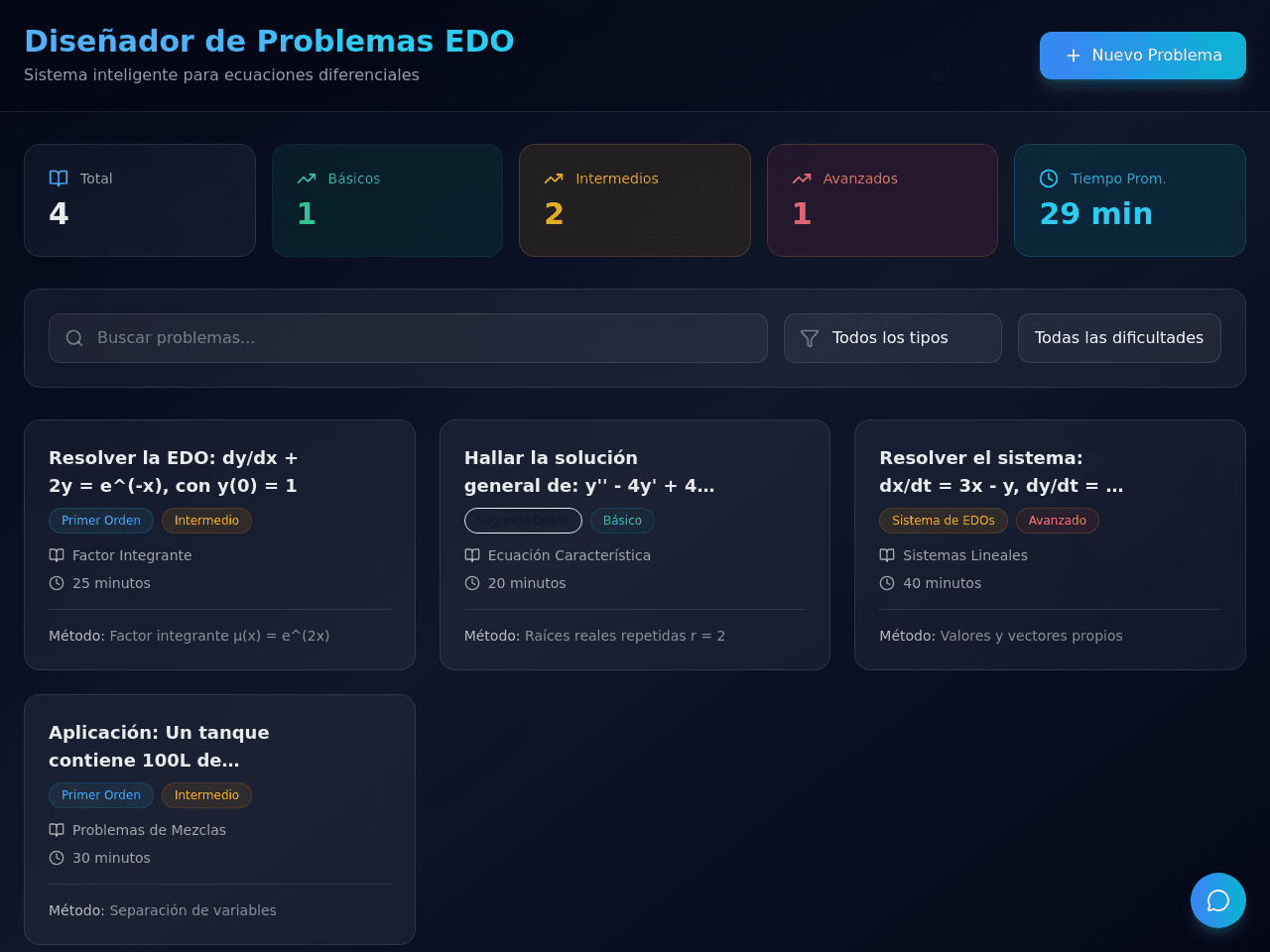 Equation Design Studio