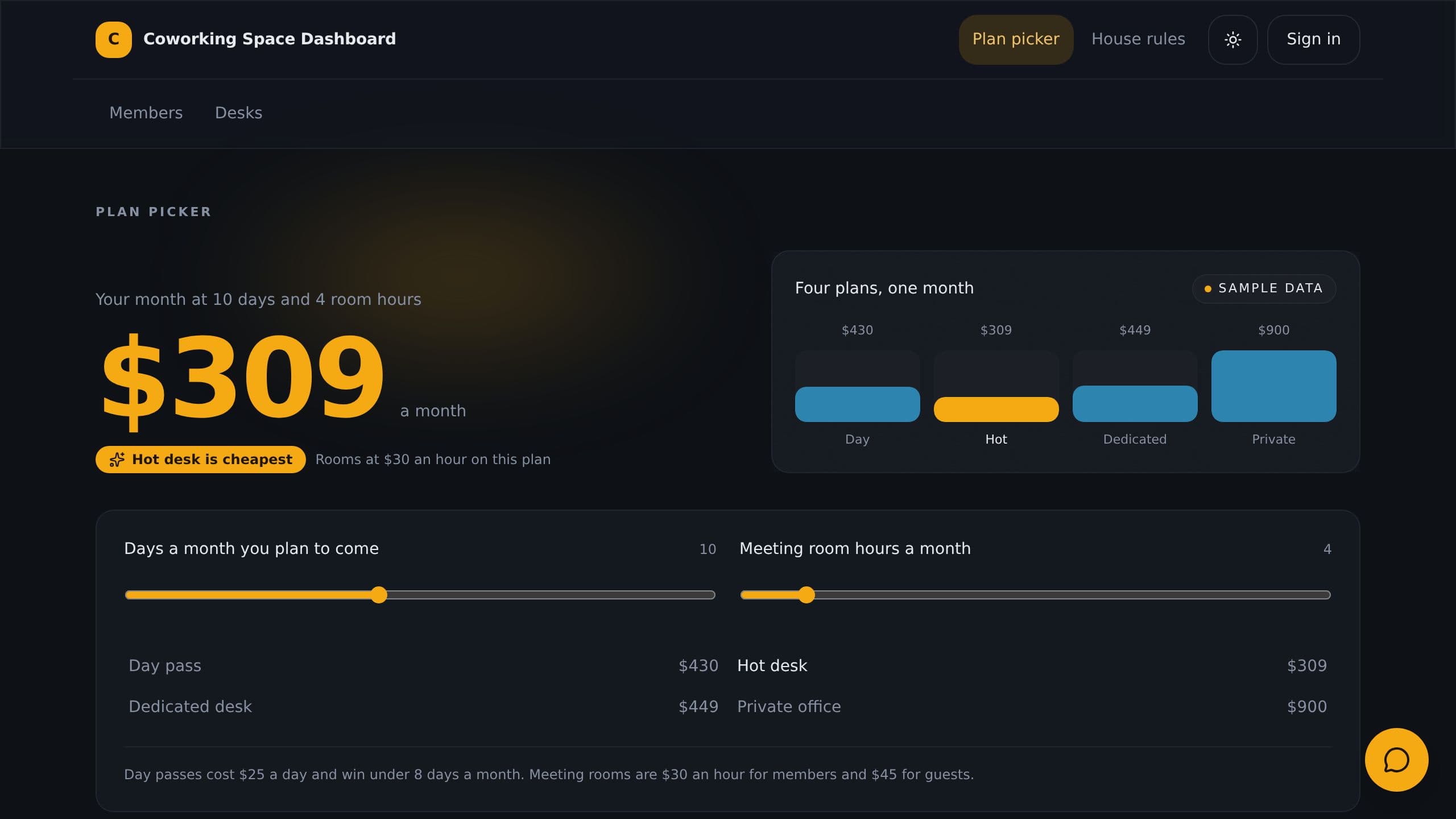 Coworking Space Dashboard preview