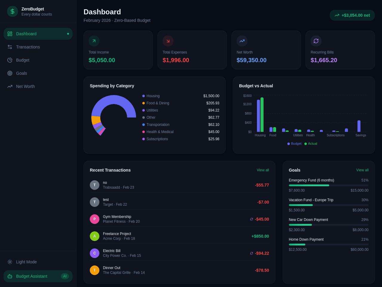 Budget Flow Planner