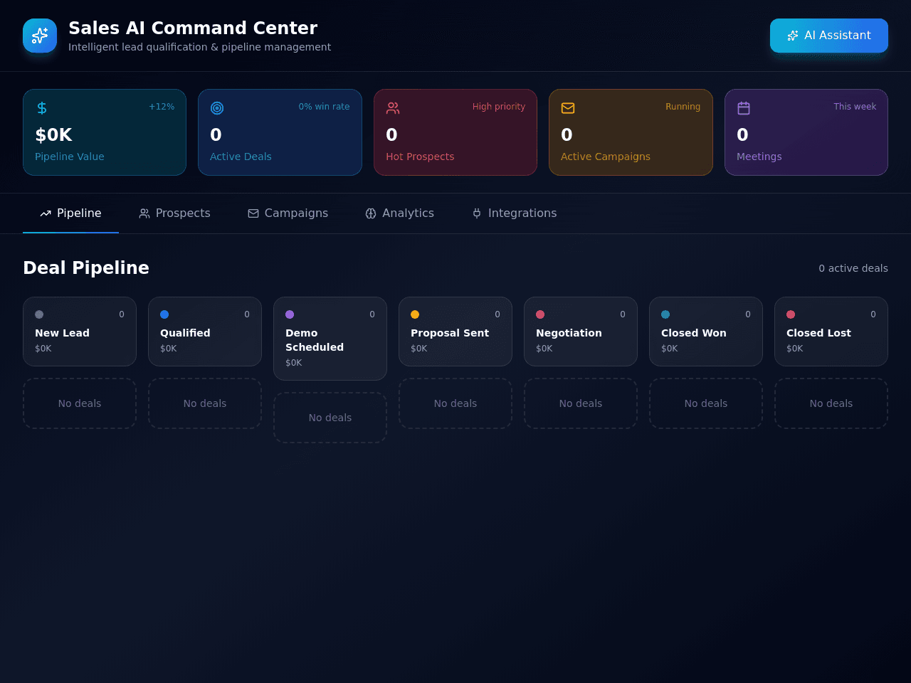Sales Pipeline Portal