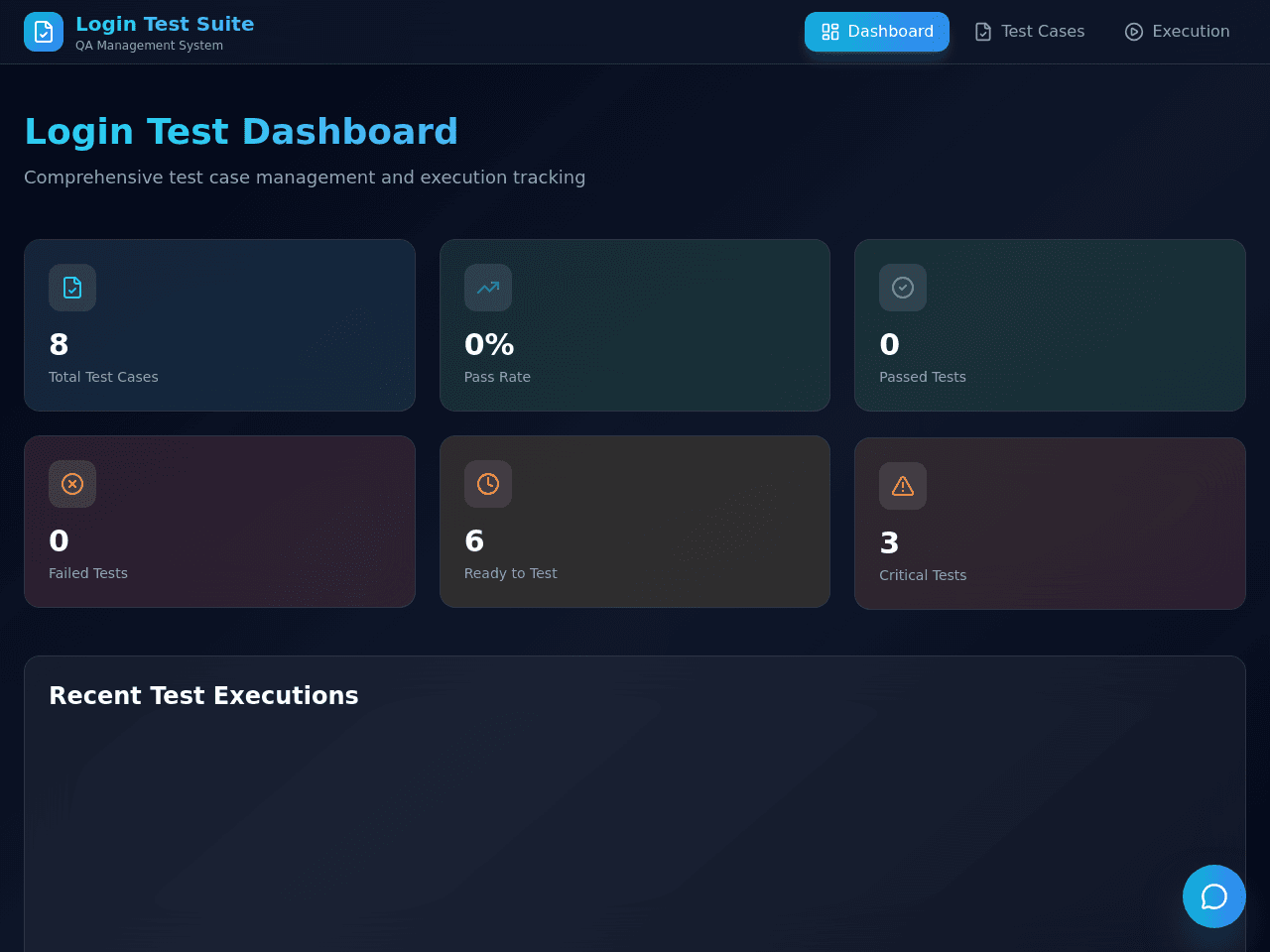 Login Test Studio