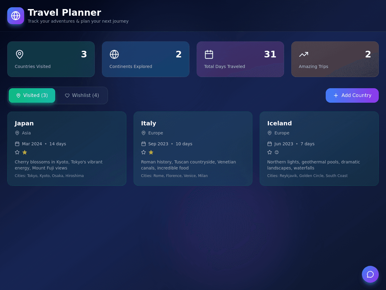 Travel Planner Map