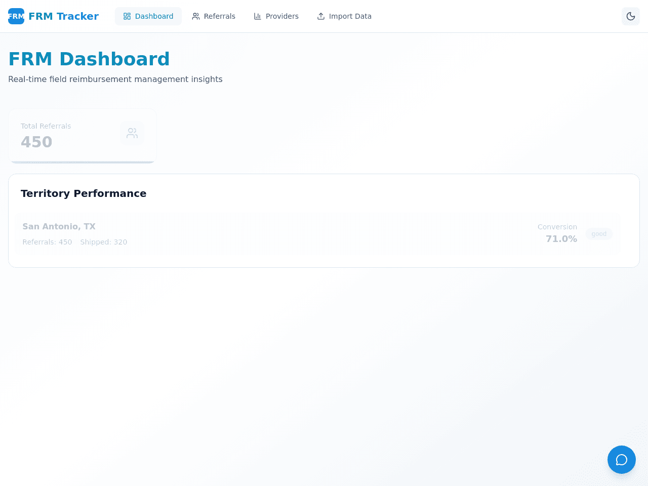Performance Tracker Dashboard
