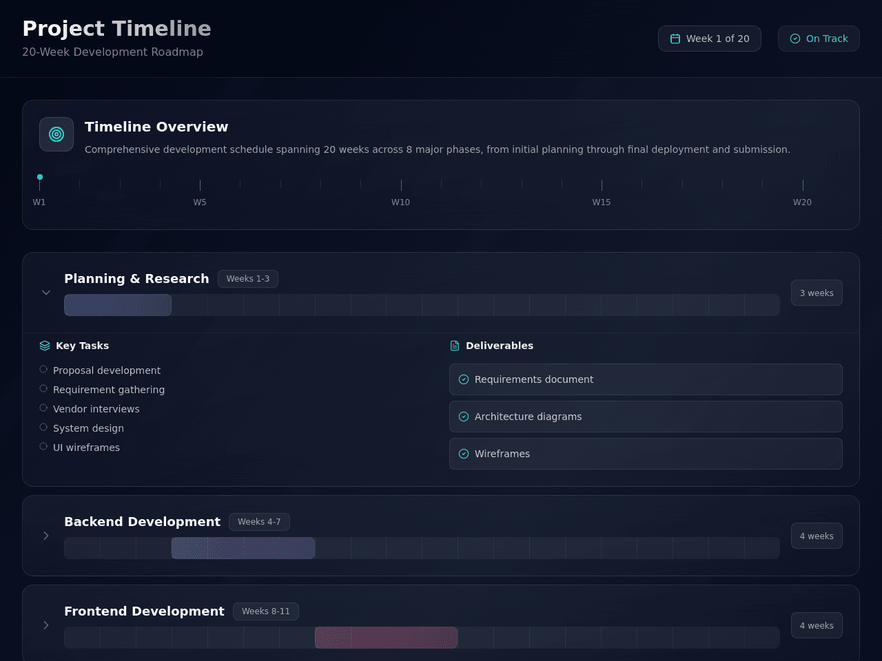 Project Phase Planner