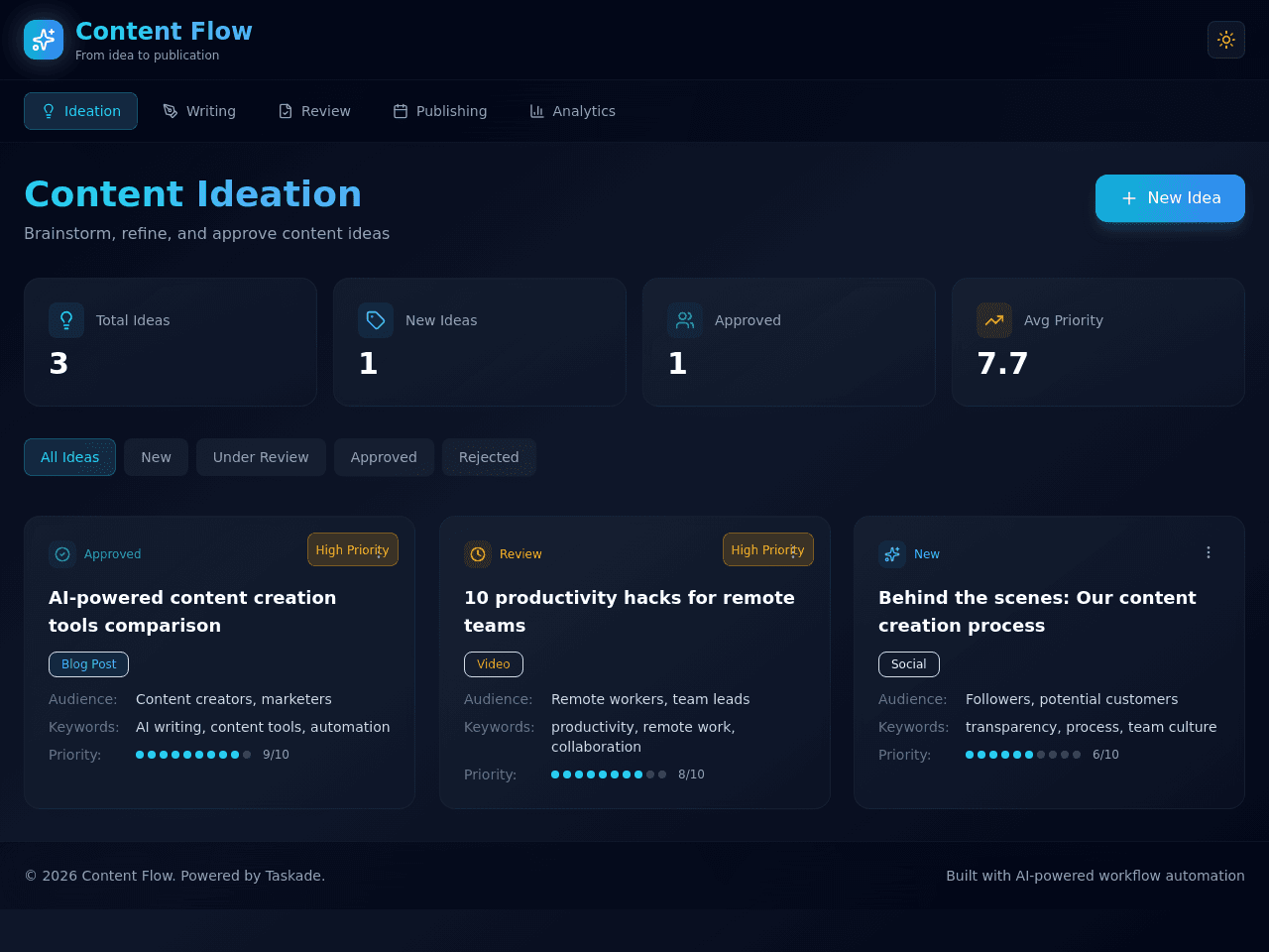 Content Flow Studio