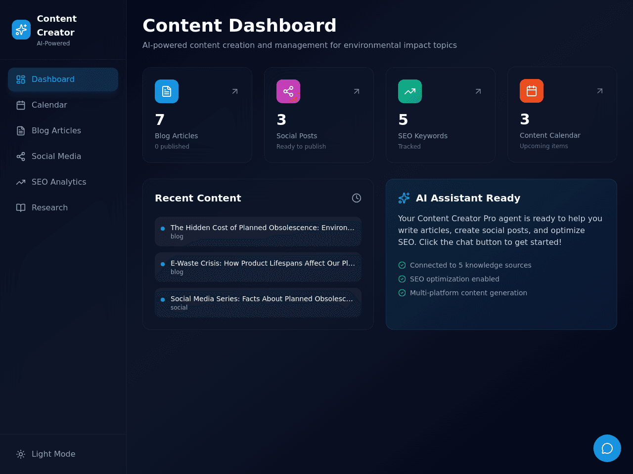 Content Strategy Portal
