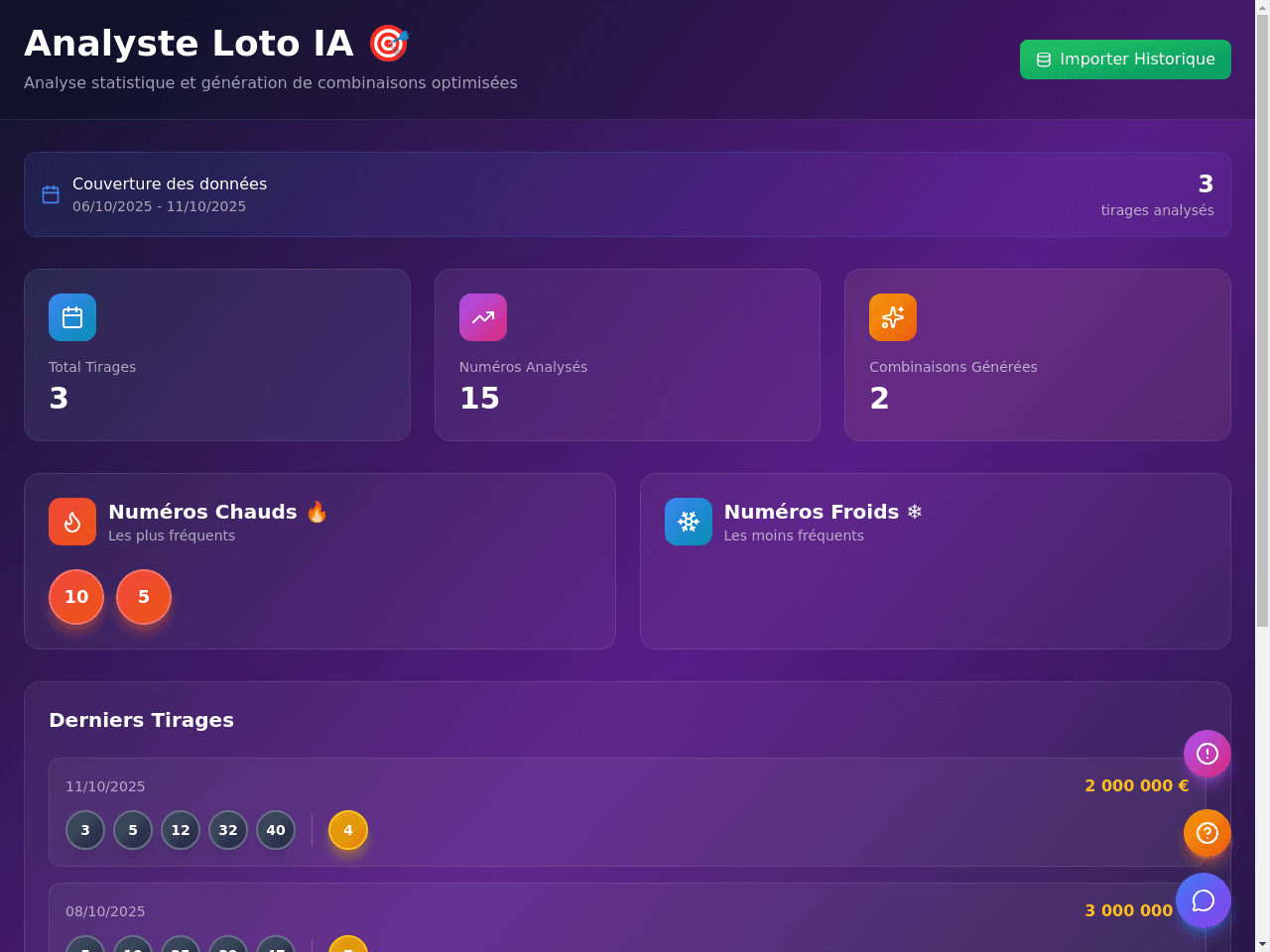 Insight Analyst Portal