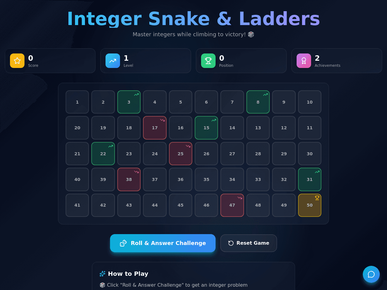 Integer Adventure Board