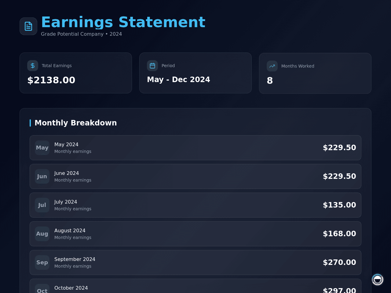 Earnings Statement Builder