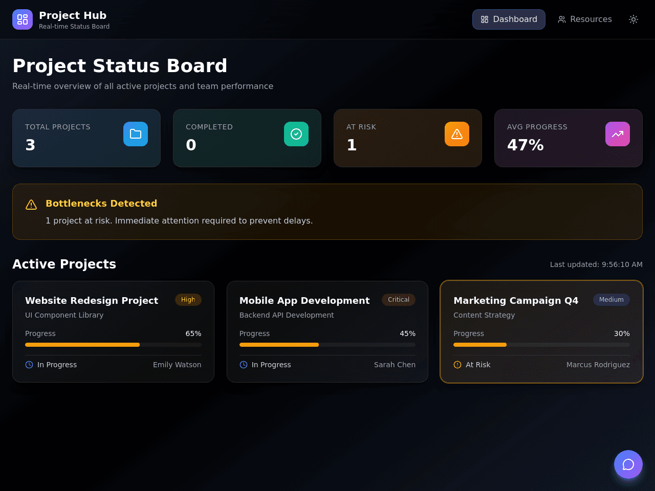 Progress Pulse Board