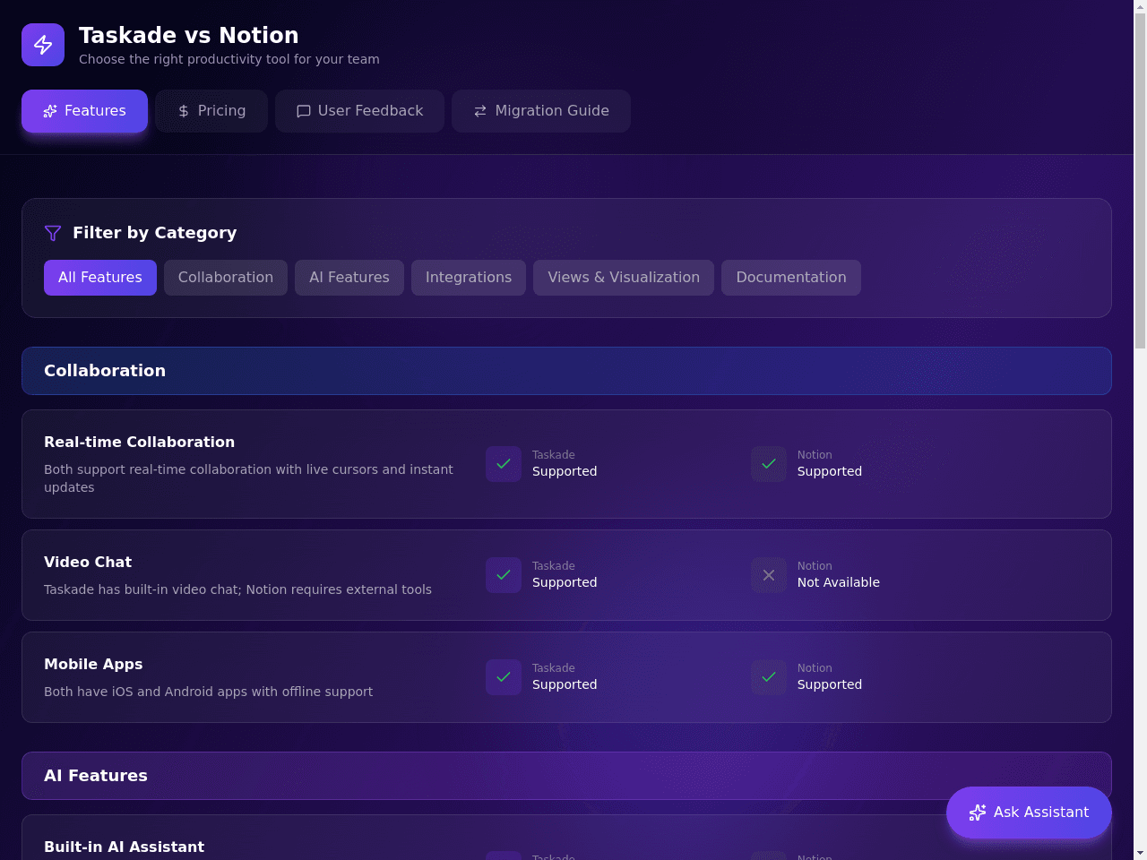 Feature Compare Dashboard