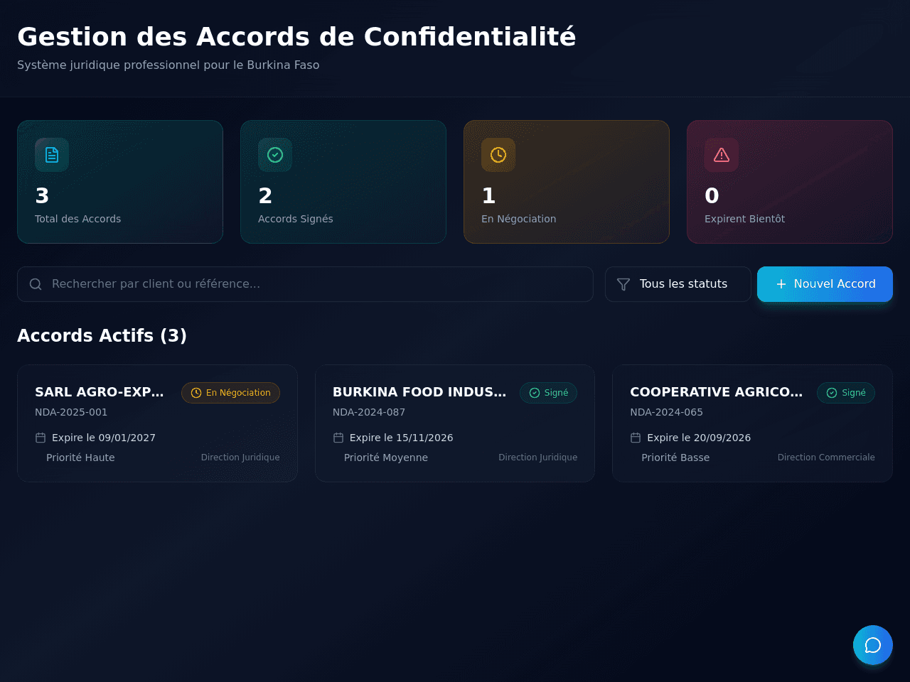 Confidentiality Accord Studio